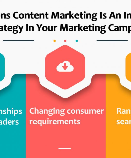 3 Reasons Content Marketing Is An Important Strategy In Your Marketing Campaign